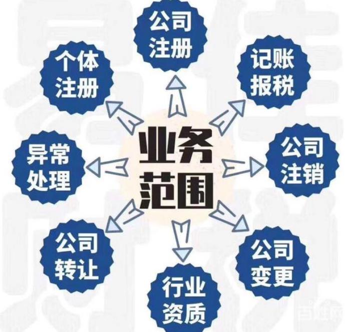 杭州注册公司多少钱注意了！如果长期使用托管地址否则将会被重点监控